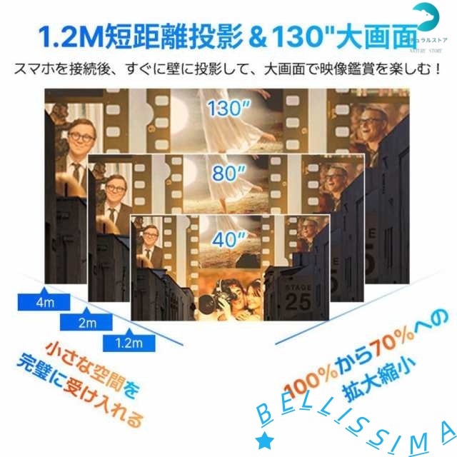 プロジェクター 小型 本体 4K対応 家庭用 1080P 高画質 自動台形補 高性能 軽量 安い 5G wi-fi6 ホームシアター 子供 壁 コンパクト 静音 簡単設定_10