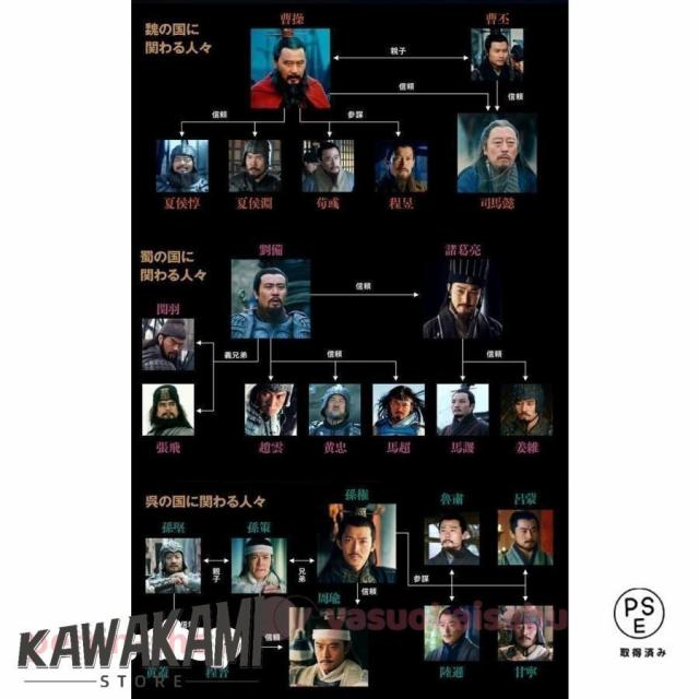 中国ドラマ 三国志 Three Kingdoms日語吹替あり 字幕付き 三国志TK 新三国 27枚 DVD BOX中国ドラマ 陳建斌 陸毅于和偉 全巻 全話_4