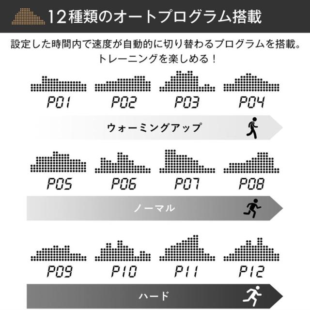 モデル 電動ランニングマシン MAX10km/h ルームランナー BTM フィットネスマシーン ダイエット器具 有酸素運動 静音 薄型