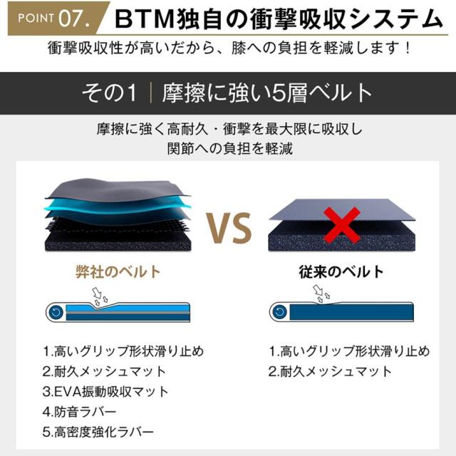モデル 電動ランニングマシン MAX10km/h ルームランナー BTM フィットネスマシーン ダイエット器具 有酸素運動 静音 薄型