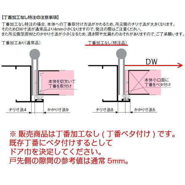 扉のみ取替】取替ドア LIXIL ロンカラーフラッシュドア 【オーダー