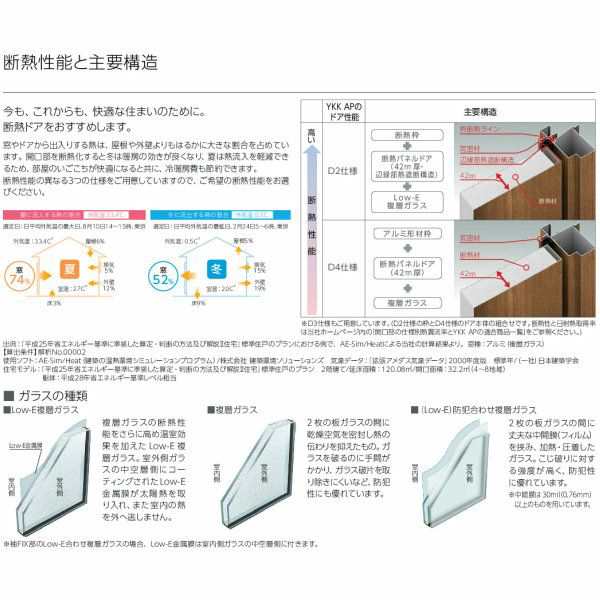 玄関ドア YKKap ヴェナート D30 E13 片開きドア 手動錠仕様 W922