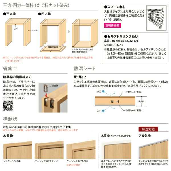 室内ドア ラフォレスタ T11 片開きドア ノンケーシング枠 屋内ドア 錠無/付 YKKap リビングドア ykk 室内 建具 板戸 障子 扉 交換  おしゃの通販はau PAY マーケット リフォームおたすけDIY au PAY マーケット－通販サイト