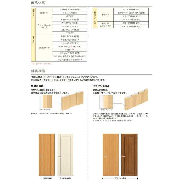 室内ドア ラフォレスタ B53 片開きドア ノンケーシング枠 樹脂パネル付 錠無 付 YKKap リビングドア ykk 室内 建具 板戸 障子 扉 交換 リフォーム DIY - 9