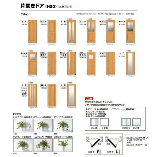 室内ドア ラフォレスタ BE 片開きドア ノンケーシング枠 樹脂パネル付 錠無 付 YKKap リビングドア ykk 室内 建具 板戸 障子 扉 交換 リフォーム DIY - 7