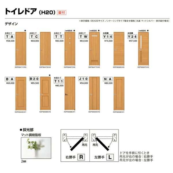 トイレドア ラフォレスタ J10 ケーシング枠 ケーシングセット 錠付 明かり窓付 ykk 室内ドア YKKap トイレ 建具 板戸 障子 ドア 扉 木目 交換 リフォーム DIY - 8