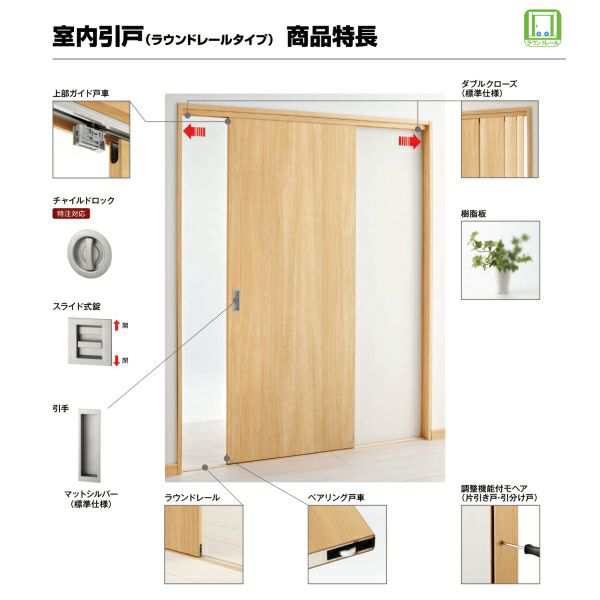 室内引戸 トイレ片引き戸 ラウンドレール ノンケーシング 引戸 YKKap ラフォレスタ laforesta TWデザイン 錠付 ykk 建具 板戸  障子 おしの通販はau PAY マーケット リフォームおたすけDIY au PAY マーケット－通販サイト