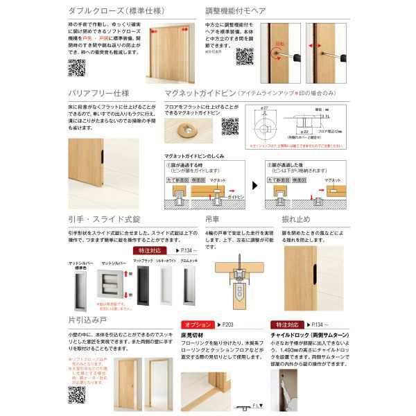 室内引戸 トイレ片引き戸 上吊り ノンケーシング 引戸 YKKap ラフォレスタ laforesta TTデザイン 錠付 ykk 建具 板戸 障子  おしゃれ リフの通販はau PAY マーケット リフォームおたすけDIY au PAY マーケット－通販サイト