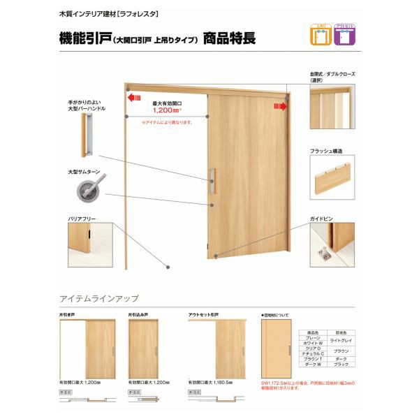 室内引戸 片引込み戸 上吊り ノンケーシング 引戸 YKKap ラフォレスタ laforesta BAデザイン 錠無 錠付 ykk 建具 板戸 障子 リフォーム DIY - 13