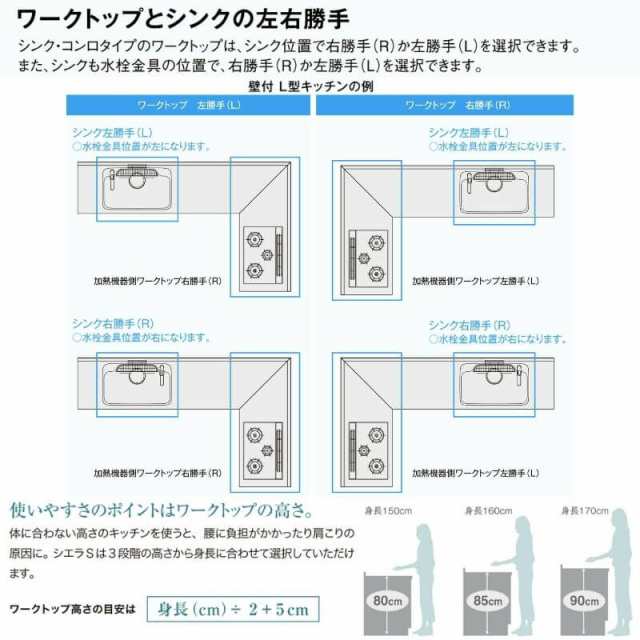 システムキッチン リクシル シエラS 壁付L型 開き扉プラン ウォールユニット付 食器洗い乾燥機なし 間口180×165/180cm 奥行65cm グループ2  流し台 おしゃれ 可愛い システムキッチン セミオーダー リフォーム DIYの通販はau PAY マーケット - リフォームおたすけDIY | au  ...