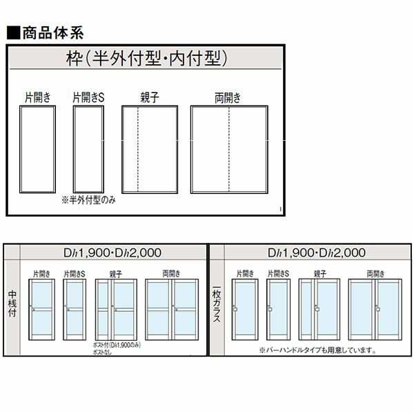 クリエラガラスドアSG 内付型 特注 W932〜1827×H1084〜2204mm オーダーサイズ 店舗ドア 親子ポスト付 中桟仕様 単板ガラス LIXIL リクシ