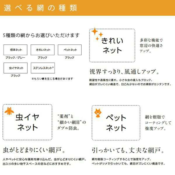 網戸 リフォーム網戸 引違い網戸 太框タイプ オーダーサイズ 窓サイズ 3/4枚建用 2枚セット 1枚あたり採寸W229-1540mm 採寸H183-999mm LIの通販は