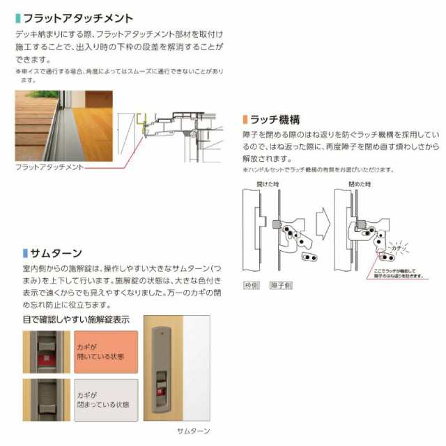 勝手口引き戸 サーモスII-H ガゼリアN スライド 07422 W780×H2230 mm LIXIL リクシル 勝手口ドア 引戸 アルミサッシ リフォーム DIY - 12