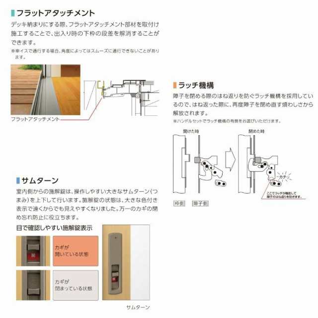 勝手口引き戸 06022 サーモスL ガゼリアN スライド W640×H2230mm LIXIL リクシル アルミサッシ 樹脂サッシ 断熱 樹脂アルミ複合窓 引戸 ドア リフォーム DIY - 2