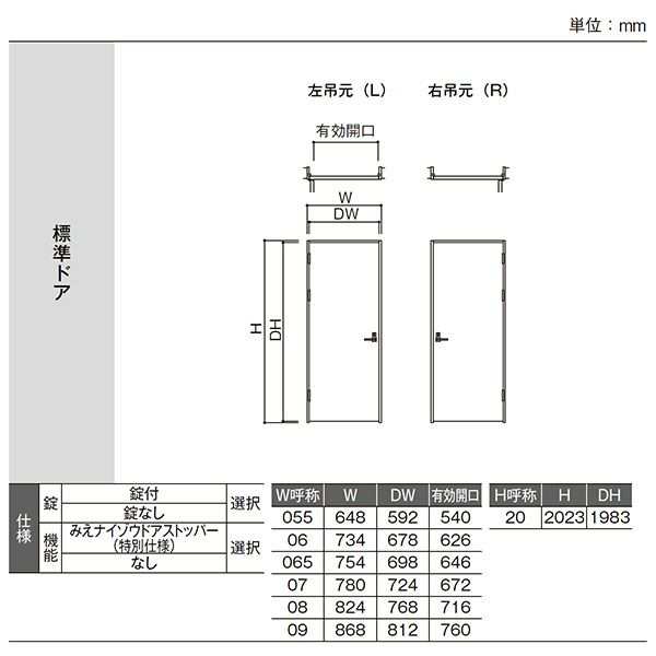 驚きの安さ リクシル 室内ドア 建具 ラシッサUD 標準ドア 3枚丁番 木質面材 HHB ノンケーシング枠 05520 0620 06520 0720  0820 0920 LIXIL 扉 交換 リフォーム DIY