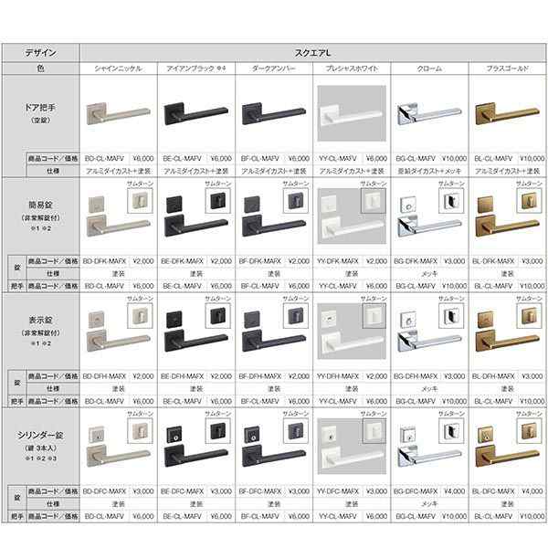 ラシッサUD 上吊引戸 引込み戸 不燃面材   自閉機能仕様 鍵なし EUHKJF-HHD 2220 W：2,211mm × H：2,190mm LIXIL リクシル TOSTEM トステム - 12