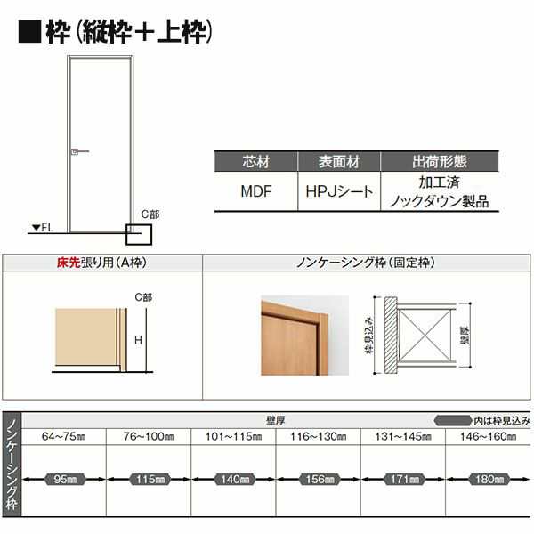 リクシル 室内ドア 建具 ラシッサUD 標準ドア 3枚丁番 木質面材 HYG