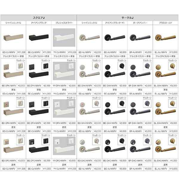 リクシル 室内ドア 建具 ラシッサUD 標準ドア 3枚丁番 不燃面材 HHF