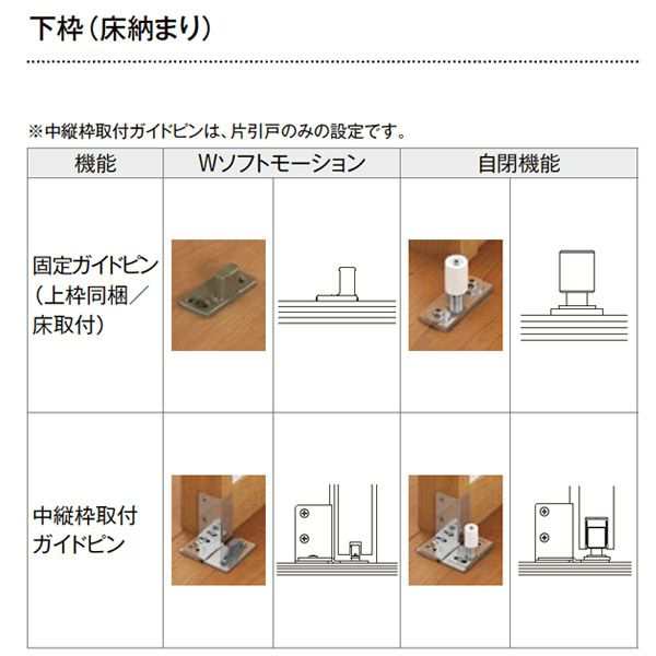 リクシル 室内引戸 ラシッサUD 上吊方式 片引戸 Wソフトモーション