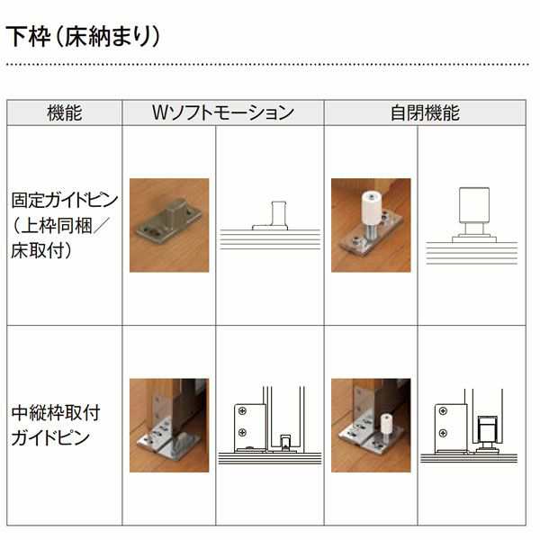 ラシッサ リクシル 室内引戸 ラシッサUD 上吊方式 片引戸 自閉機能