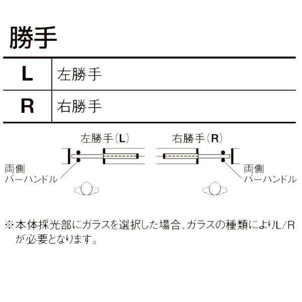 リクシル 室内引戸 ラシッサUD 上吊方式 引込み戸 Wソフトモーション