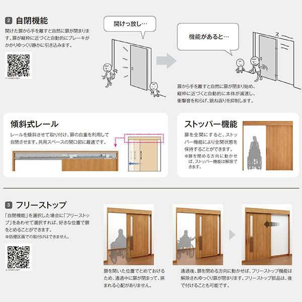 YKK AP YKKAP勝手口 フロア納まり片引き戸 アルミ樹脂複合 採光 全面ガラスタイプ[内外別色]：[幅640mm×高1830mm]  ドア、扉、板戸、障子