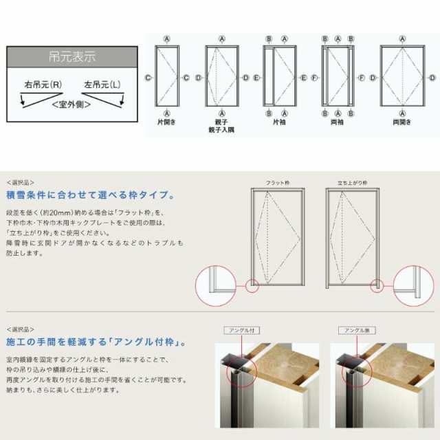 玄関ドア 断熱k2/k4仕様 ジエスタ２ 片開き G12型 W924×H2330mm エントリーシステム/FamiLock対応玄関ドア リクシル  LIXIL トステム TOSTEM 住宅 ドア 玄関サッシ アルミサッシ 交換 リフォーム DIYの通販はau PAY マーケット -  リフォームおたすけDIY | au PAY ...