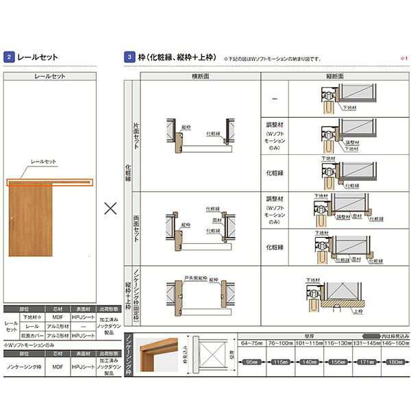 リクシル 室内引戸 ラシッサUD アウトセット方式 片引戸 Wソフト