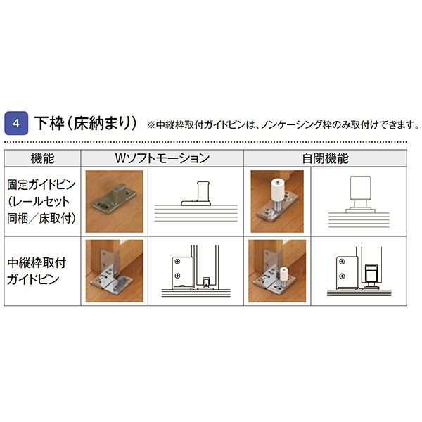 リクシル 室内引戸 ラシッサUD アウトセット方式 片引戸 Wソフト