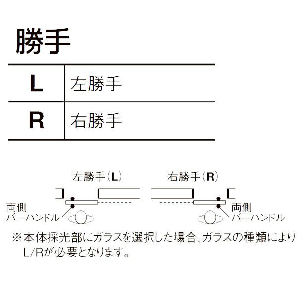 リクシル 室内引戸 ラシッサUD アウトセット方式 片引戸 Wソフト