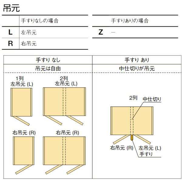 現地組立必要 リクシル ラシッサUD 玄関収納 下駄箱 扉あり 1色仕様 1