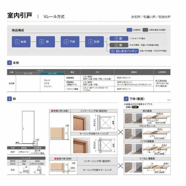 オーダーサイズ リクシル ラシッサＳ 室内引戸 Vレール方式 片引戸3枚建 ASKT-LWB ケーシング付枠 W2308〜3916?o×Ｈ1728〜2425?oの通販は