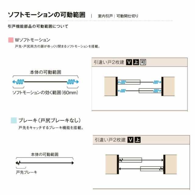 オーダーサイズ リクシル ラシッサＳ 室内引戸 上吊方式 引違い戸2枚建