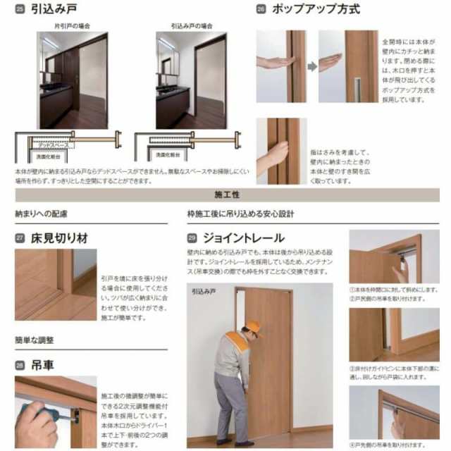 室内引戸 片引き戸 標準タイプ アウトセット方式 ラシッサD ヴィン