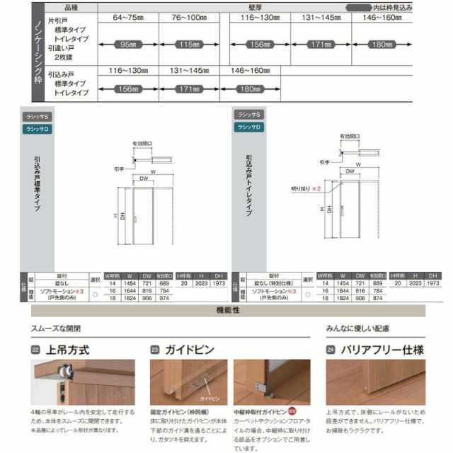 オーダーサイズ リクシル ラシッサＳ 室内引戸 上吊方式 引込み戸標準