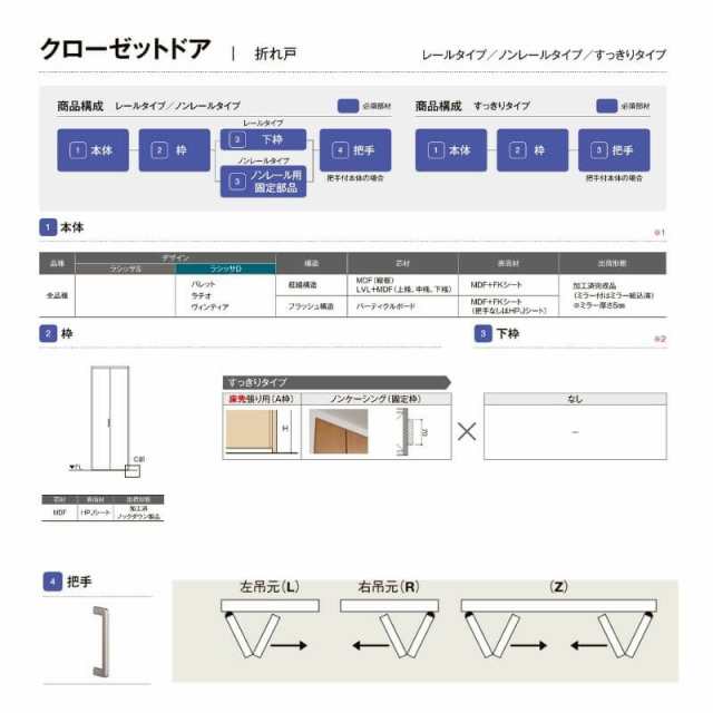 オーダーサイズ リクシル ラシッサS クローゼットドア 2枚折れ戸