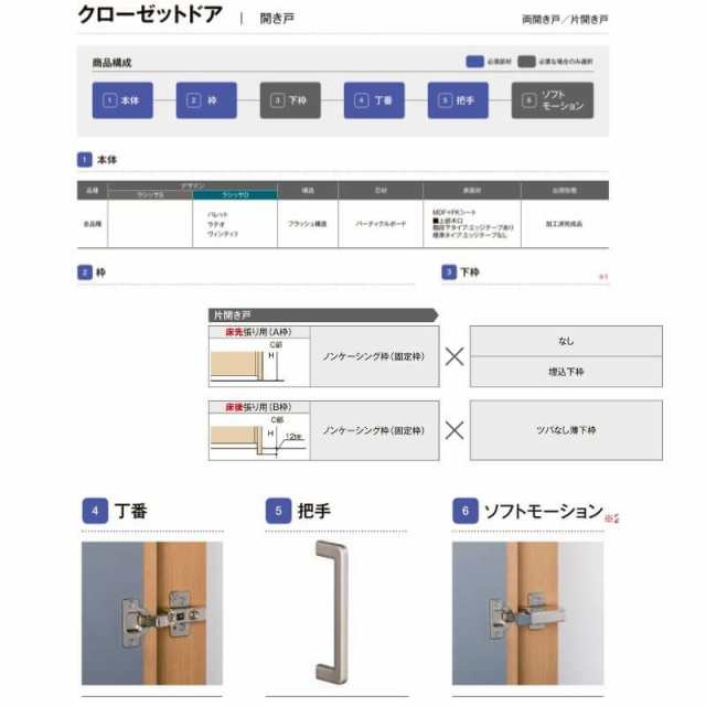 オーダーサイズ リクシル ラシッサS クローゼットドア 片開き戸 LAA ノンケーシング枠 W302〜619?o×H1823〜2425?o 押入れ 棚  リフォー｜au PAY マーケット