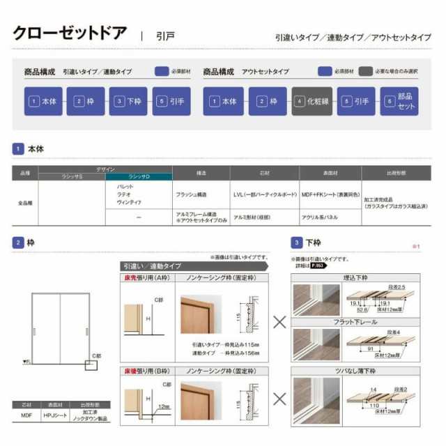 オーダーサイズ リクシル ラシッサS クローゼットドア 引戸 引違い