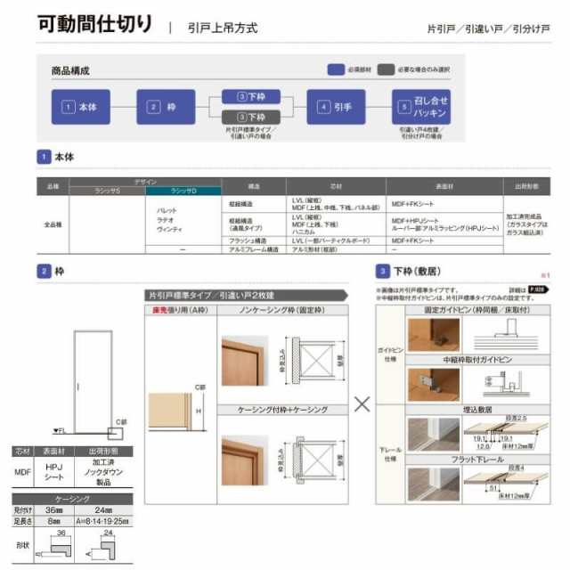 特注サイズ ラシッサS 上吊引戸 引違い戸2枚建 ASUH-LTA 錠なし W：1092-1992mm × H：1750-2425mm ノンケーシング ケーシング LIXIL TOSTEM - 10