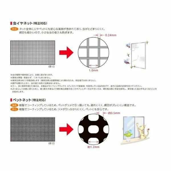 網戸 上げ下げロール網戸 縦すべり出し窓(カムラッチ) 03122(内法呼称02822)用 サーモスA/L/2Hシリーズ LIXIL リクシル  TOSTEM トステム DIY リフォーム 建具