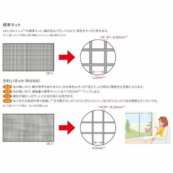 網戸 固定式網戸 横すべり出し窓(オペレーター) 119116(内法呼称116116