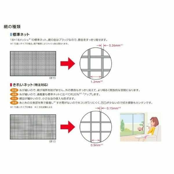 LIXIL(リクシル) TS網戸完成品(調整桟付) きれいネット+