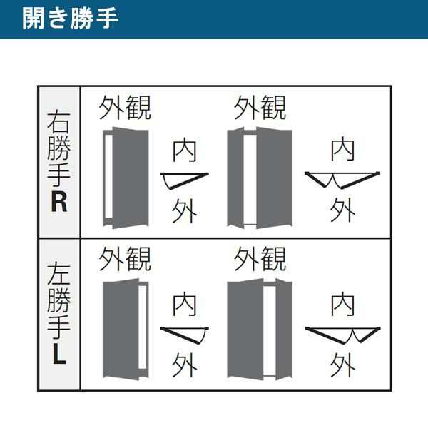 店舗ドア 7TD 片開き 複層ガラス 1ロック仕様 中桟無し 全面ガラス 半