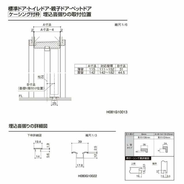 オーダーサイズ 】リクシル ラシッサD パレット 室内ドア 標準ドア APTH-LGH ケーシング付枠 W597〜957mm×Ｈ1740〜2425mmの通販はau  PAY マーケット リフォームおたすけDIY au PAY マーケット－通販サイト