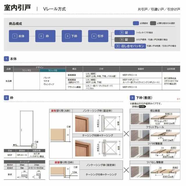 オーダーサイズ 】リクシル ラシッサD パレット 室内引戸 Ｖレール方式 引違い戸2枚建 APHH-LGH ケーシング付枠  Ｗ1188〜1992?o×Ｈ172の通販はau PAY マーケット リフォームおたすけDIY au PAY マーケット－通販サイト