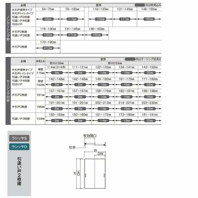 オーダーサイズ 】リクシル ラシッサD パレット 室内引戸 Ｖレール方式 引違い戸2枚建 APHH-LGH ケーシング付枠  Ｗ1188〜1992?o×Ｈ172の通販はau PAY マーケット リフォームおたすけDIY au PAY マーケット－通販サイト