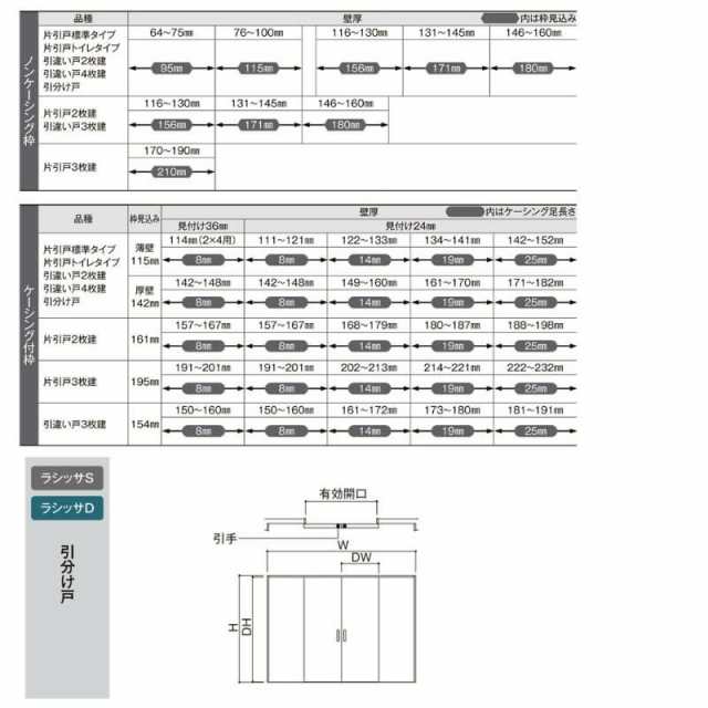 オーダーサイズ 】リクシル ラシッサD パレット 室内引戸 Ｖレール方式