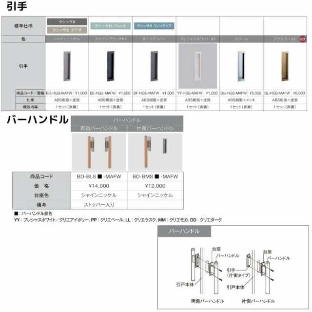 オーダーサイズ 】リクシル ラシッサD パレット 室内引戸 Ｖレール方式