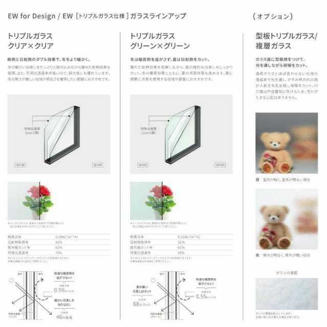 横すべり出し窓 119043 EW for Design (TG) W1235×H500mm 樹脂サッシ