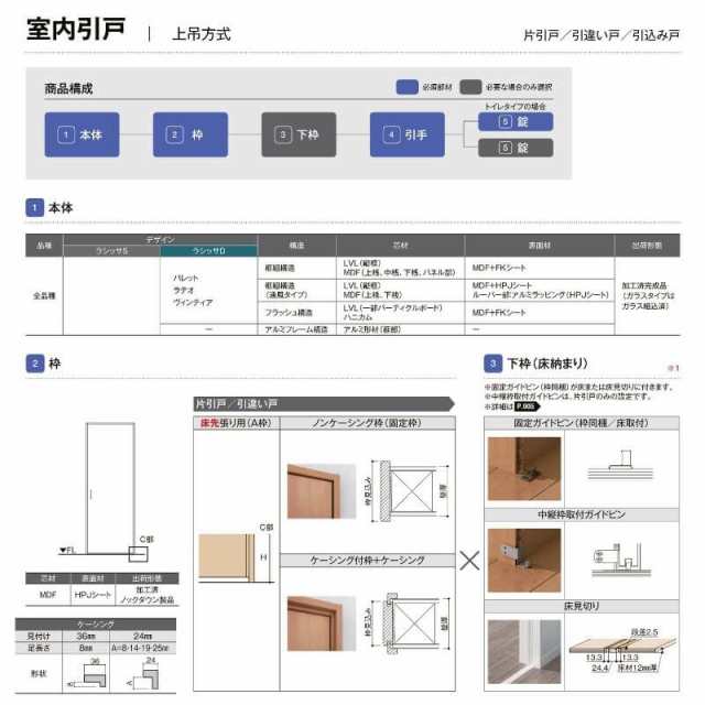 オーダーサイズ 】リクシル ラシッサD パレット 室内引戸 上吊方式 片引戸 標準タイプ APUK-LGJ ケーシング付枠  Ｗ1092〜1992?o×Ｈ175の通販はau PAY マーケット - リフォームおたすけDIY | au PAY マーケット－通販サイト